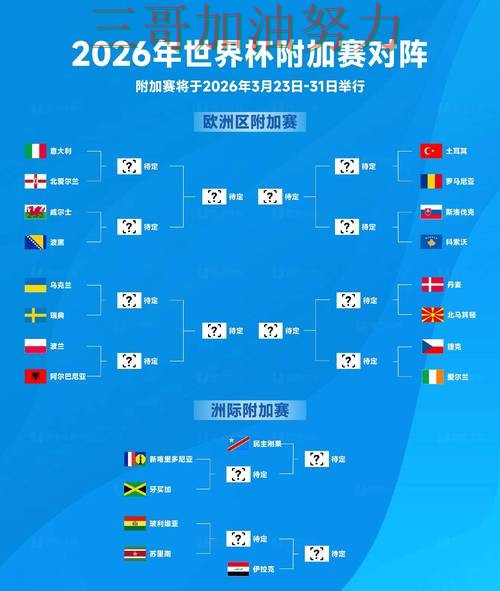 世界杯买球平台精选合集：覆盖速度测试+直播与入口方式 - 2026世界杯
